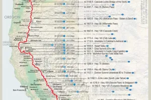 Maps